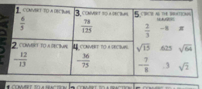 CONVERT TO A FRAC TION   convert to a fraction