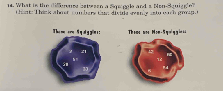 What is the difference between a Squiggle and a Non-Squiggle? 
(Hint: Think about numbers that divide evenly into each group.) 
These are Squiggles: These are Non-Squiggles:
3 21 42 60
51
12
39
33
6 54