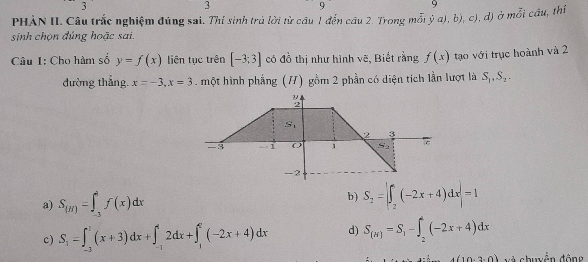 3
3
9
9
PHÀN II. Câu trắc nghiệm đúng sai. Thí sinh trả lời từ câu 1 đến câu 2. Trong mỗi ý a ),b),c :), d) ở mỗi câu, thí
sinh chọn đúng hoặc sai.
Câu 1: Cho hàm số y=f(x) liên tục trên [-3;3] có đồ thị như hình vẽ, Biết rằng f(x) tạo với trục hoành và 2
đường thǎng. x=-3,x=3. một hình phẳng (H) gồm 2 phần có diện tích lần lượt là S_1,S_2.
a) S_(H)=∈t _(-3)^3f(x)dx
b) S_2=|∈t _2^(3(-2x+4)dx|=1
c) S_1)=∈t _(-3)^1(x+3)dx+∈t _(-1)^12dx+∈t _1^(2(-2x+4)dx
d) S_(H))=S_1-∈t _2^8(-2x+4)dx
A(10.3· 0) và chuyển động