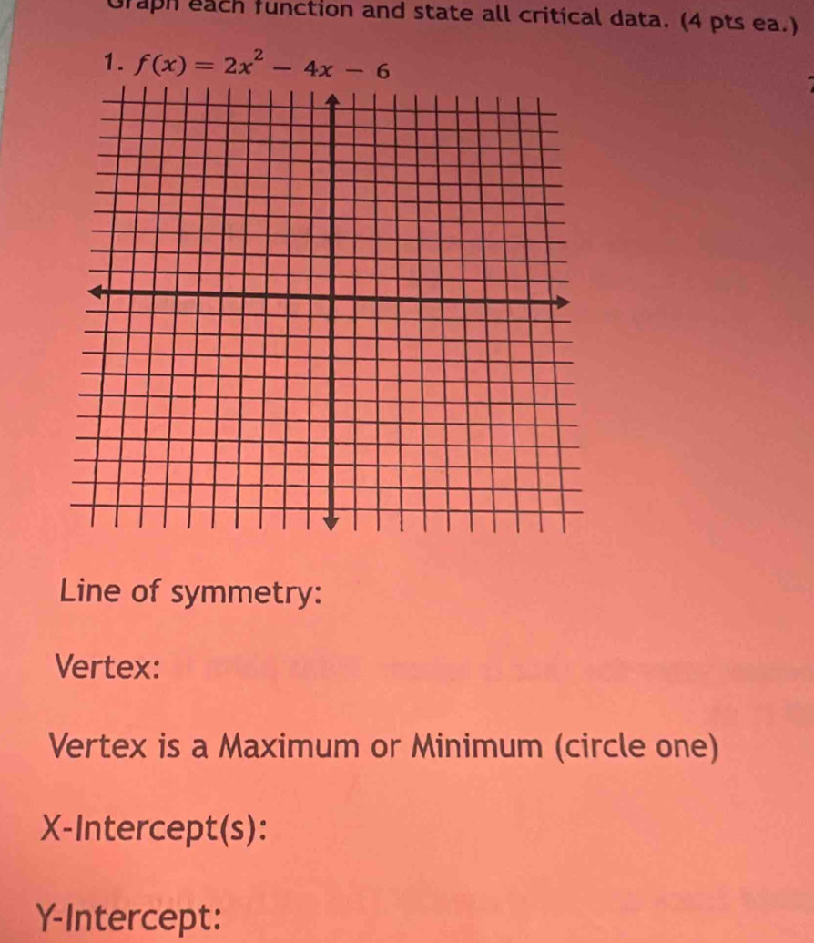 Graph each function and state all critical data. (4 pts ea.) 
1. f(x)=2x^2-4x-6
Line of symmetry: 
Vertex: 
Vertex is a Maximum or Minimum (circle one) 
X-Intercept(s): 
Y-Intercept: