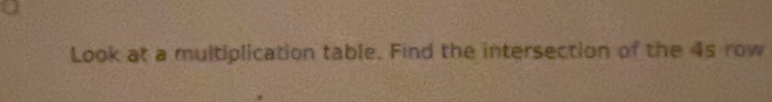 Look at a multiplication table. Find the intersection of the 4s row
