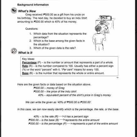 Background Information 
What's New 
Greg received 500.00 as a gift from his uncle on 
his birthday. The next day, he decided to buy an Indu Shirt 
amounting to 200.00 which is 40% of his money. 
Questions: 
1. Which data from the situation represents the 
percentage? 
2. Which is the base among the given facts in 
the situation? 
3. Which of the given data is the rate? 
0 What is It 
Key Ideas: 
Percentage (P) - is the number or amount that represents a part of a whole. 
Rate (R) - is the number compared to 100. Usually has either a percent sign 
(%) or the word 'percent" with it. ''Per cent” means for every 100. 
Base (B) - is the number that represents the whole or entire amount. 
7 
Here are the given facts or data based on the situation above.
P500.00 - money of Greg
200.00 - the price of the Indu shirt
40% - equivalent percent of the shirt's price in Greg's money 
We can write the given as ' 40% of P500.00 is P200.00 '. 
In this case, we can now easily identify which is the percentage, the rate, or the base.
40% - is the rate (R) — it has a percent sign
500.00 - is the base (B) — represents the entire amount
P200.00 - is the percentage (P) —represents a part of the entire amount
