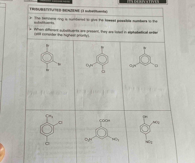 Chemistry awesome notes ITS DERIVATIVES
TRISUBSTITUTED BENZENE (3 substituents)
The benzene ring is numbered to give the lowest possible numbers to the
substituents.
When different substituents are present, they are listed in alphabetical order
(still consider the highest priority).
Br
Br
Br
`Br O_2N
O_2N C
Br
CH_3
OH
Cl
NO_2
Cl
NO_2