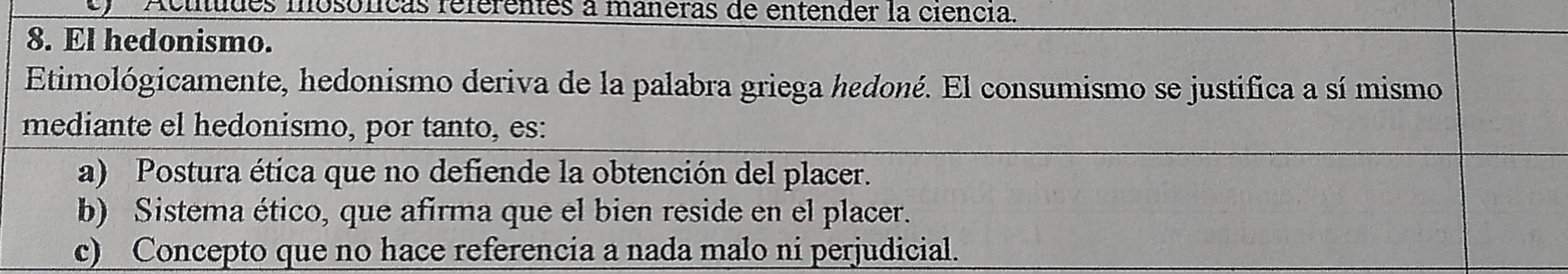 Acuítudes mosónicas referentes a maneras de entender la ciencia.
8. El hedonismo.
Etimológicamente, hedonismo deriva de la palabra griega hedoné. El consumismo se justifica a sí mismo
mediante el hedonismo, por tanto, es:
a) Postura ética que no defiende la obtención del placer.
b) Sistema ético, que afirma que el bien reside en el placer.
c) Concepto que no hace referencia a nada malo ni perjudicial.