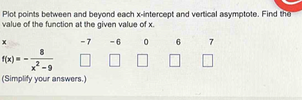 Plot points between and beyond each x-intercept and vertical asymptote. Find the 
value of the function at the given value of x.
x
-7 -6 0 6 7
f(x)=- 8/x^2-9 
(Simplify your answers.)