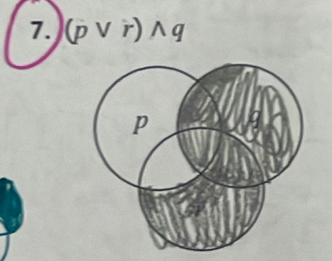 (pvee r)wedge q