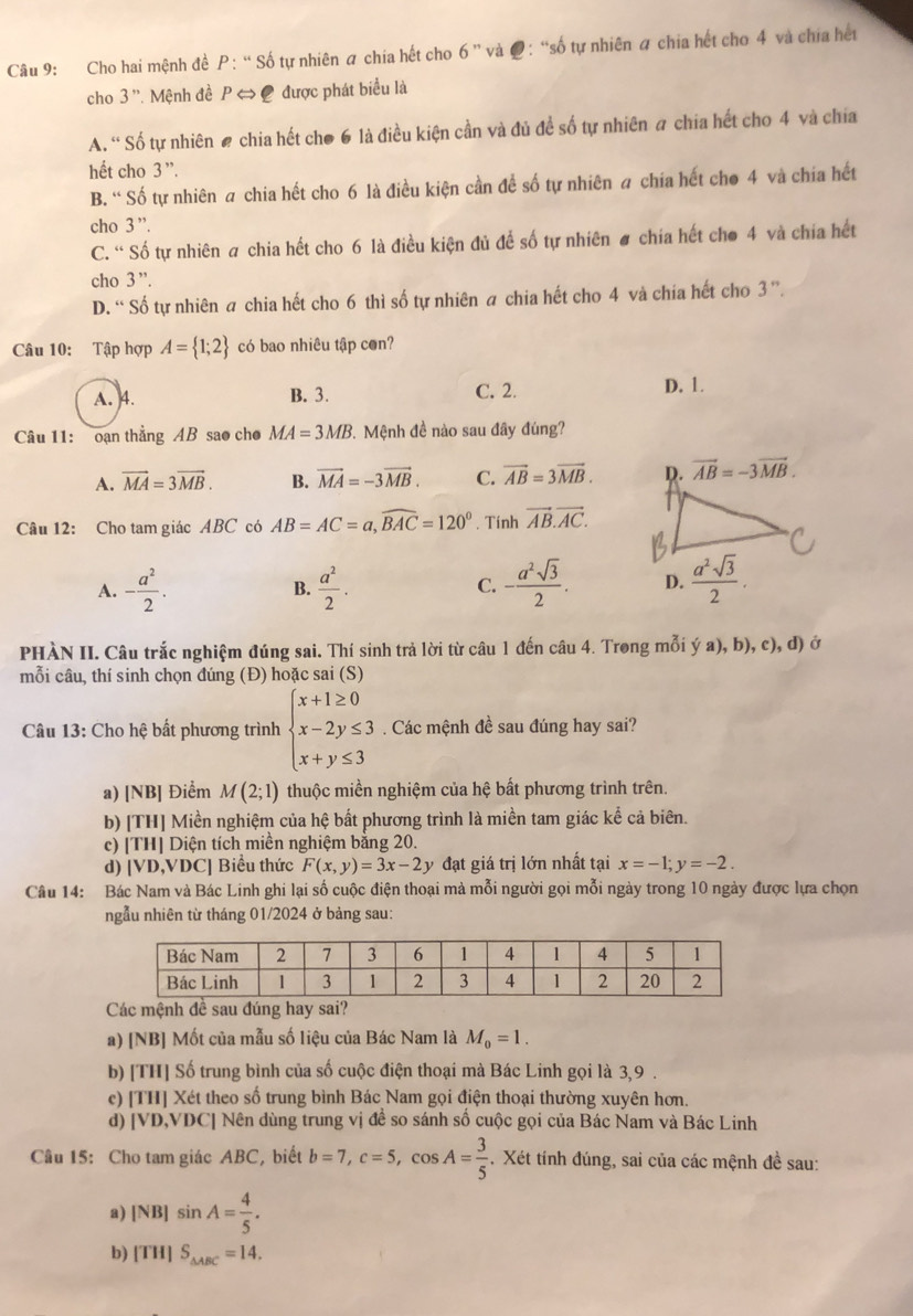 Cho hai mệnh đề P: “ Số tự nhiên á chia hết cho 6 ” và @ : “số tự nhiên a chia hết cho 4 và chia hết
cho 3 ''. Mệnh đề P ⇔ ● được phát biểu là
A. “ Số tự nhiên # chia hết cho 6 là điều kiện cần và đủ đề số tự nhiên a chia hết cho 4 và chia
hết cho 3 ”.
B. “ Số tự nhiên a chia hết cho 6 là điều kiện cần để số tự nhiên a chía hết cho 4 và chiía hết
cho 3 ”.
C. “ Số tự nhiên a chia hết cho 6 là điều kiện đủ để số tự nhiên # chia hết cho 4 và chia hết
cho 3 ”.
D. “ Số tự nhiên a chia hết cho 6 thì số tự nhiên a chia hết cho 4 và chía hết cho 3 ”.
Câu 10: Tập hợp A= 1;2 có bao nhiêu tập con?
A. 4. B. 3. C. 2. D. 1.
Câu 11: oạn thẳng AB sao cho MA=3MB 7. Mệnh đề nào sau đây đúng?
A. vector MA=3vector MB. B. vector MA=-3vector MB. C. vector AB=3vector MB. D. vector AB=-3vector MB.
Câu 12: Cho tam giác ABC có AB=AC=a,widehat BAC=120°. Tính vector AB.vector AC.
A. - a^2/2 .  a^2/2 . - a^2sqrt(3)/2 . D.  a^2sqrt(3)/2 .
B.
C.
PHÀN II. Câu trắc nghiệm đúng sai. Thí sinh trả lời từ câu 1 đến câu 4. Trong mỗi ý a), b), c), d) ở
mỗi câu, thí sinh chọn đúng (Đ) hoặc sai (S)
Câu 13: Cho hệ bất phương trình beginarrayl x+1≥ 0 x-2y≤ 3 x+y≤ 3endarray.. Các mệnh đề sau đúng hay sai?
a) [NB] Điểm M(2;1) thuộc miền nghiệm của hệ bất phương trình trên.
b) [TH] Miền nghiệm của hệ bất phương trình là miền tam giác kể cả biên.
c) [TH] Diện tích miền nghiệm bằng 20.
d) [VD,VDC] Biều thức F(x,y)=3x-2 y đạt giá trị lớn nhất tại x=-1;y=-2.
Câu 14: Bác Nam và Bác Linh ghi lại số cuộc điện thoại mà mỗi người gọi mỗi ngày trong 10 ngày được lựa chọn
ngẫu nhiên từ tháng 01/2024 ở bảng sau:
Các mệnh đề sau đúng hay sai?
a) [NB] Mốt của mẫu số liệu của Bác Nam là M_0=1.
b) [TH] Số trung bình của số cuộc điện thoại mà Bác Linh gọi là 3,9 .
e) [TH] Xét theo số trung bình Bác Nam gọi điện thoại thường xuyên hơn.
d) [VD,VDC] Nên dùng trung vị đề so sánh số cuộc gọi của Bác Nam và Bác Linh
Câu 15: Cho tam giác ABC, biết b=7,c=5,cos A= 3/5 . Xét tính đúng, sai của các mệnh đề sau:
a) |NB|sin A= 4/5 .
b) [TH]S_△ ABC=14.