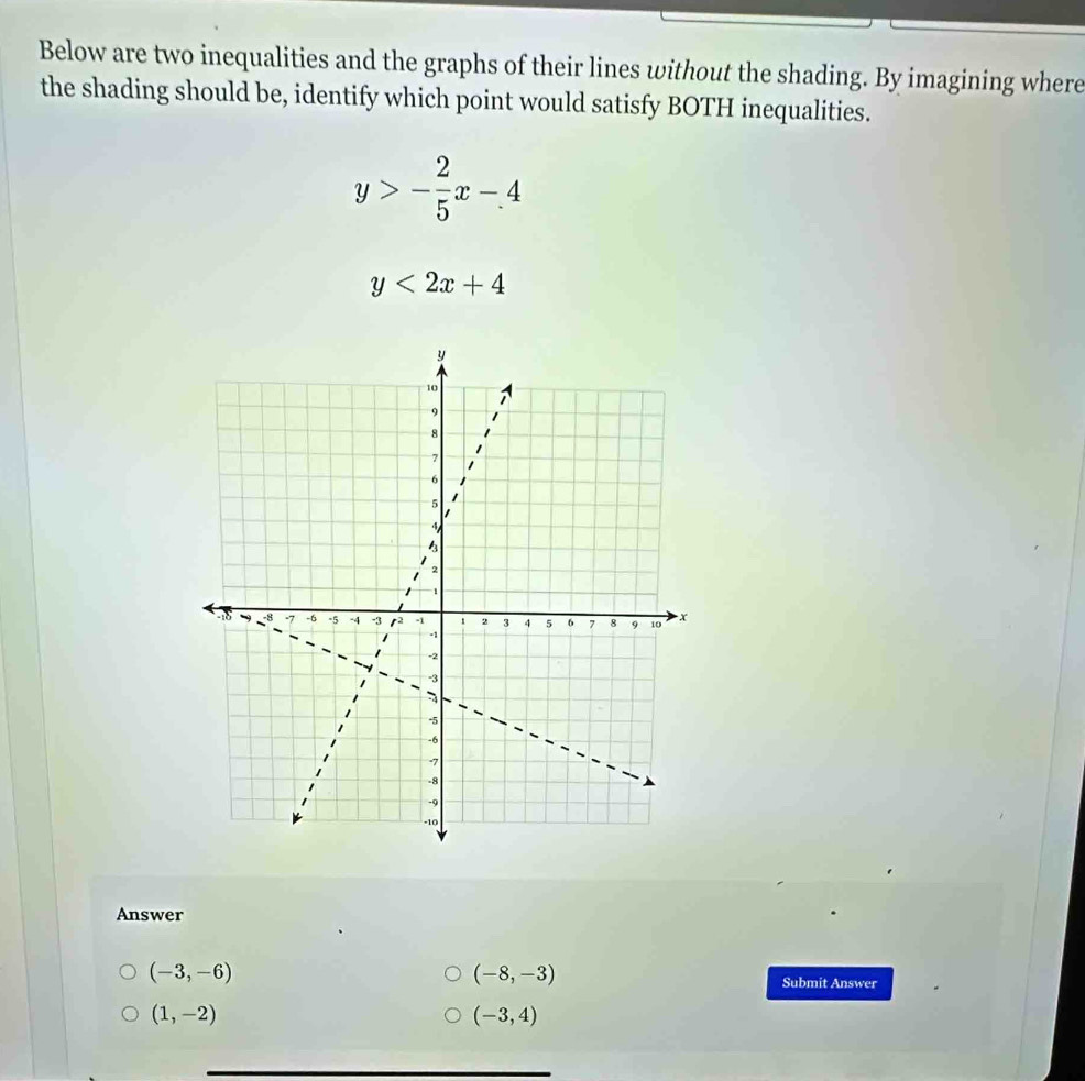 Below are two inequalities and the graphs of their lines without the shading. By imagining where
the shading should be, identify which point would satisfy BOTH inequalities.
y>- 2/5 x-4
y<2x+4
Answer
(-3,-6)
(-8,-3)
Submit Answer
(1,-2)
(-3,4)