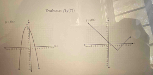 Evaluate: f(g(7))