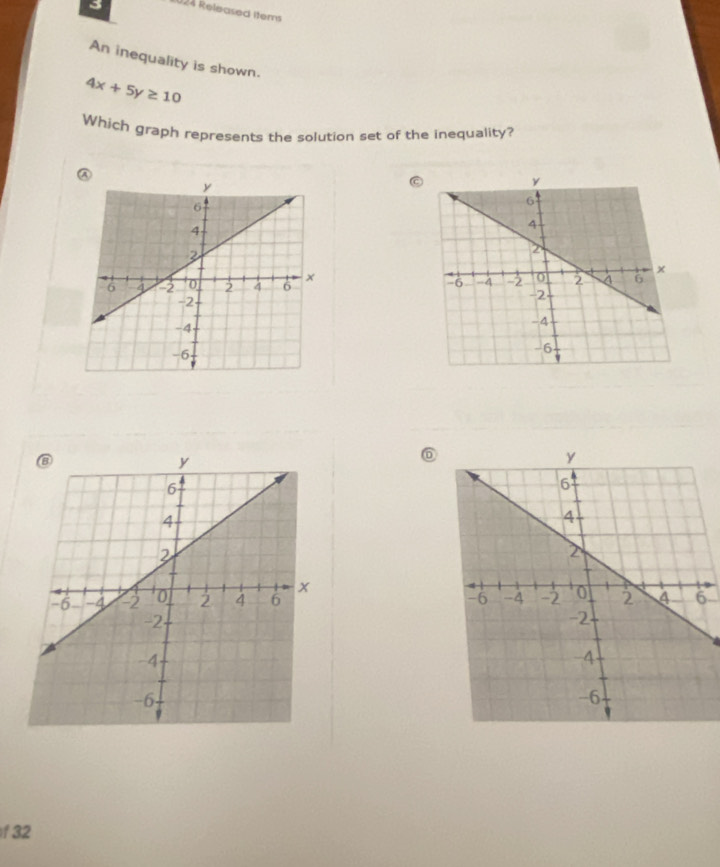 U21 Released iters 
An inequality is shown.
4x+5y≥ 10
Which graph represents the solution set of the inequality? 

f 32