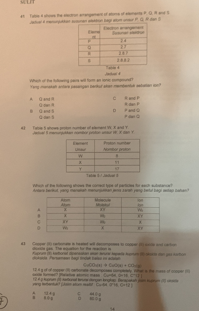 SULIT
41 Table 4 shows the electron arrangement of atoms of elements P, Q, R and S
Jadual 4 menunjukkan susunan elektron bagi atom unsur P, Q, R dan S
Jadual 4
Which of the following pairs will form an ionic compound?
Yang manakah antara pasangan berikut akan membentuk sebatian ion?
A Q and R C R and P
Q dan R R dan P
B and S D₹ P and Q
Q dan S P dan Q
42 Table 5 shows proton number of element W, X and Y.
Jadual 5 menunjukkan nombor proton unsur W, X dan Y.
Tual 5
Which of the following shows the correct type of particles for each substance?
Antara berikut, yang manakah menunjukkan jenis zarah yang betul bagi setiap bahan?
43 Copper (II) carbonate is heated will decomposes to copper (II) oxide and carbon
dioxide gas. The equation for the reaction is
Kuprum (II) karbonat dipanaskan akan terurai kepada kuprum (II) oksida dan gas karbon
dioksida. Persamaan bagi tindak balas ini adalah
CuCO_3(s)to CuO(s)+CO_2(g)
12.4 g of of copper (II) carbonate decomposes completely. What is the mass of copper (II)
oxide formed? [Relative atomic mass : Cu=64, O=16, C''12]
12.4 g kuprum (II) karbonat terurai dengan lengkap. Berapakah jisim kuprum (II) oksida
yang terbentuk? [Jisim atom realtif : Cu-64, 0^x16, C=12]
A 12.4 g C 44.0 g
B 8.0 g D 80.0 g
14