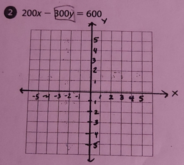 2 200x-300y=600