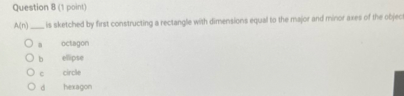 A(n) _ is sketched by first constructing a rectangle with dimensions equal to the major and minor axes of the objec
a octagon
b ellipse
C circle
d hexagon