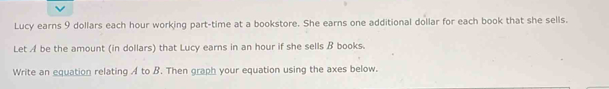 Lucy earns 9 dollars each hour working part-time at a bookstore. She earns one additional dollar for each book that she sells. 
Let A be the amount (in dollars) that Lucy earns in an hour if she sells B books. 
Write an equation relating A to B. Then graph your equation using the axes below.