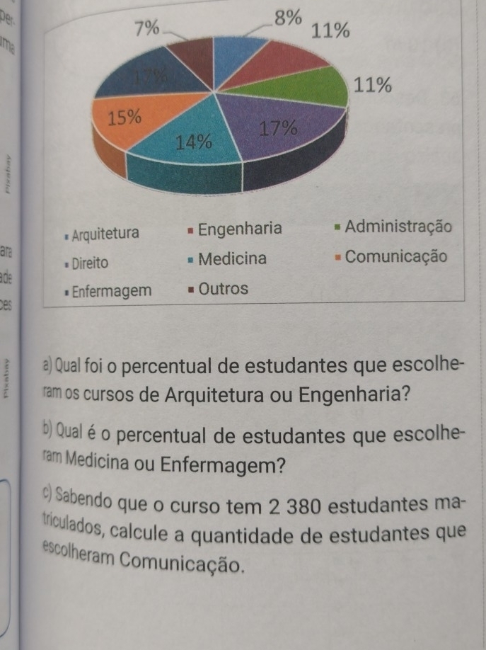 per.
ma
7
* Arquitetura Engenharia Administração
ata
Direito Medicina Comunicação
ade
Enfermagem Outros
ces
7 a) Qual foi o percentual de estudantes que escolhe-
ram os cursos de Arquitetura ou Engenharia?
b) Qual éo percentual de estudantes que escolhe-
ram Medicina ou Enfermagem?
c) Sabendo que o curso tem 2 380 estudantes ma-
trículados, calcule a quantidade de estudantes que
escolheram Comunicação.