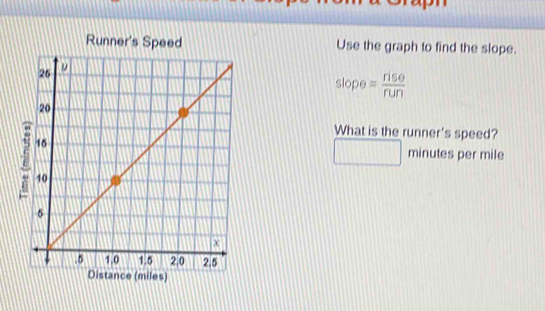 Runner's Speed Use the graph to find the slope.
slope = rise/run 
What is the runner's speed?
minutes per mile