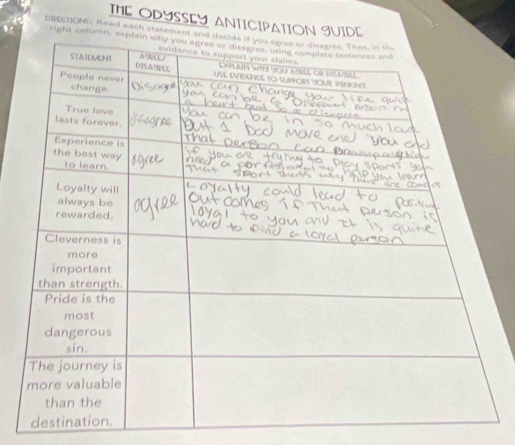 THE ODYSSLY ANTICIPATION JUIDE 
DIPCHONY: Read each stateme 
right colu