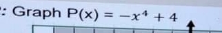 Graph P(x)=-x^4+4