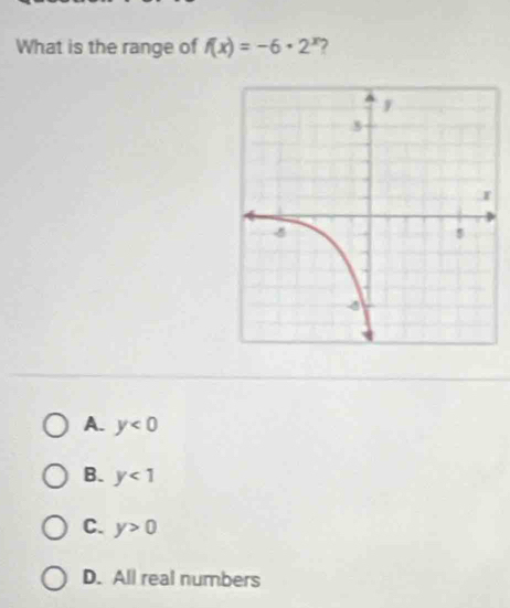 What is the range of f(x)=-6· 2^x 2
A. y<0</tex>
B. y<1</tex>
C. y>0
D. All real numbers