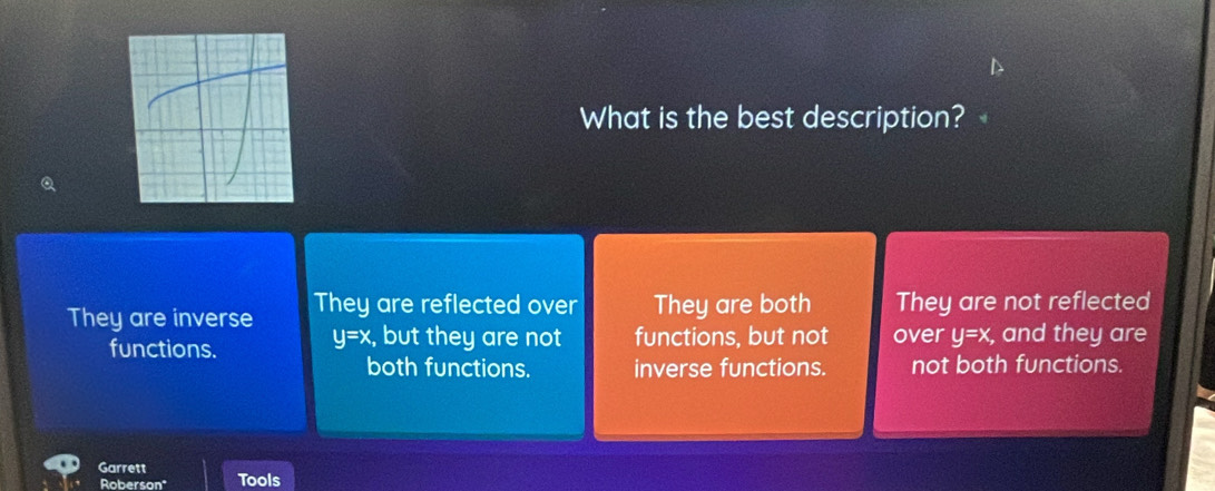 What is the best description?
They are inverse They are reflected over They are both They are not reflected
functions. y=x, , but they are not functions, but not over y=x , and they are
both functions. inverse functions. not both functions.
Garrett
Roberson" Tools