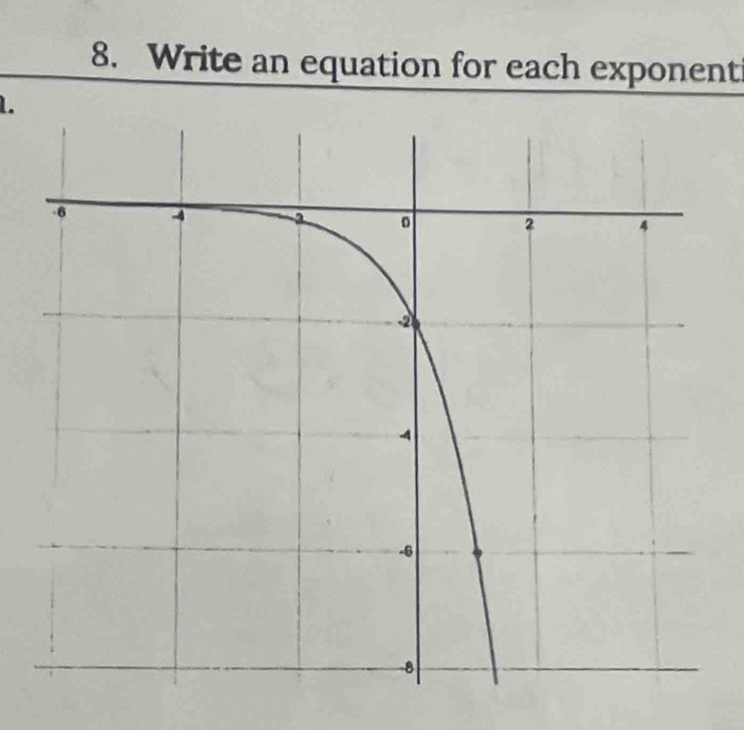 Write an equation for each exponent 
1.