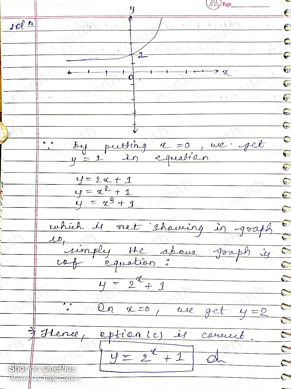 Solved: Which function is represented by the following graph? r y=2x+1 ...