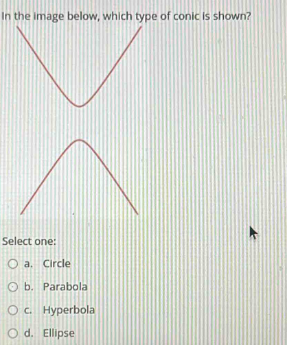 In the image below, which type of conic is shown?
Select one:
a. Circle
b. Parabola
c. Hyperbola
d. Ellipse