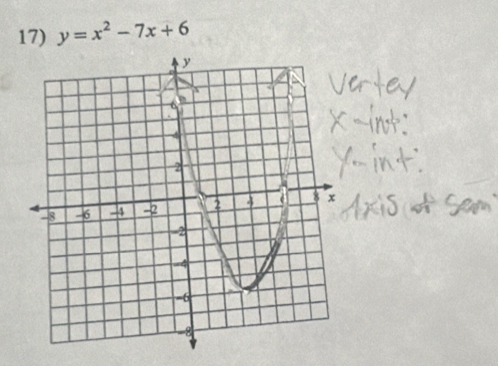 y=x^2-7x+6