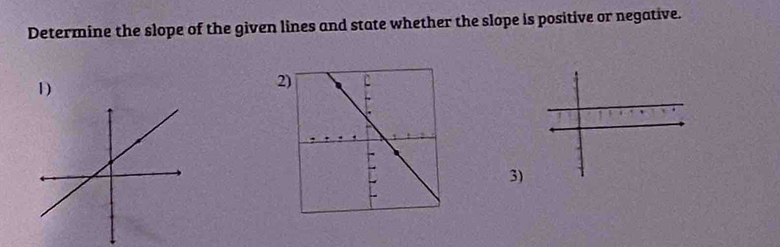 Determine the slope of the given lines and state whether the slope is positive or negative. 
1) 
2 
3)