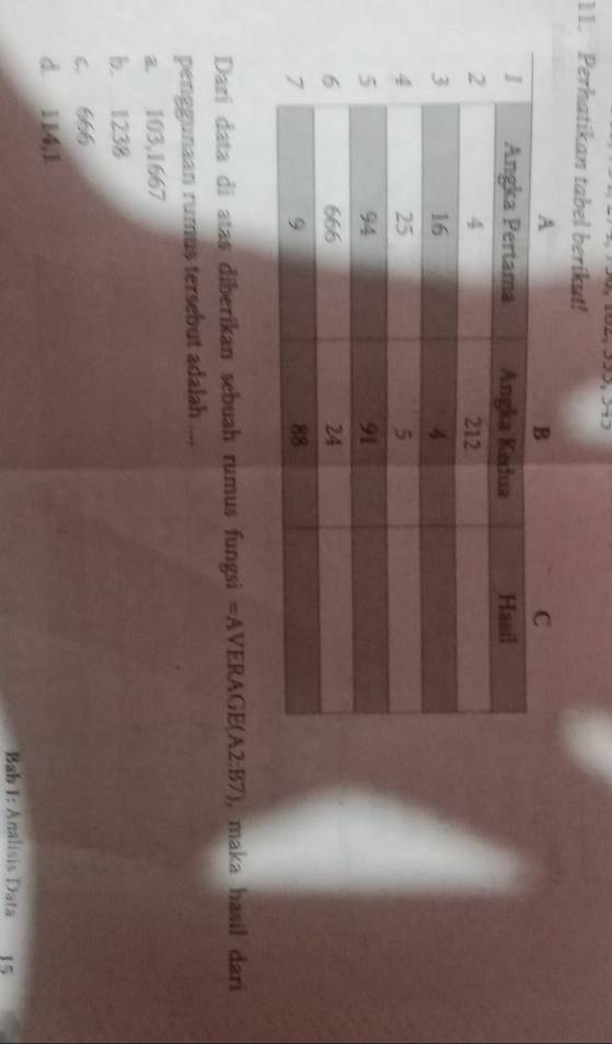 Perhatikan tabel berikut!
Darí data di atas diberikan sebuah rumus fungsi =AVERAGE(. A2:B7) , maka hasil dari
penggunaan rumus tersebut adalah ....
a. 103, 1667
b. 1238
C. 666
d. 114,1
Bab 1: Analisis Data 15