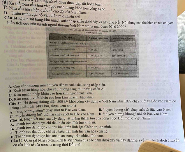 Bung nổ và chưa được dập tắt hoàn toàn
B, Xu thế toàn cầu hóa và cuộc cách mạng khoa học công nghệ.
C. Nhu cầu hội nhập quốc tế cao độ của Việt Nam.
D. Chiến tranh cục bộ vẫn diễn ra ở nhiều nơi.
Câu 14. Quan sát bảng kim ngạch xuất nhập khẩu dưới đây và hãy cho biết: Nội dung nào thể hiện rõ nét chuyển
biến tích cực của ngành ngoại thương Việt Nam trong giai đoạn 2016-2020?
Bảng 1, Xim ngạch xuất nhúp khẩu hóng boi xã dịch vự gai đoan 2011 - 2020
A. Cán cân thương mại chuyển dần từ xuất siêu sang nhập siêu.
B. Xuất khẩu hàng hóa chủ yếu hướng sang thị trường châu Âu.
C. Kim ngạch nhập khẩu cao hơn kim ngạch xuất khẩu.
D. Kim ngạch xuất khẩu cao hơn kim ngạch nhập khẩu.
Câu 15. Hệ thống đường điện 500 kV khởi công xây dựng ở Việt Nam năm 1992 chạy suốt từ Bắc vào Nam có
tổng chiều dài 1487 km, được xem như là
A. “trục xương sống” chạy suốt từ Bắc vào Nam. B. "tuyến đường sắt" chạy suốt từ Bắc vào Nam.
C. "tuyến đường bộ" thứ hai chạy suốt từ Bắc vào Nam. D. ' tuyển đường không" nối từ Bắc vào Nam.
Câu 16. Nhận xét nào sau đây đúng về những thành tựu của công cuộc Đổi mới ở Việt Nam?
A. Thành tựu đạt được chỉ tiêu biểu trên lĩnh lực kinh tế.
B. Thành tựu đạt được chỉ tiêu biểu trên lĩnh lực Chính trị -an ninh.
C. Thành tựu đạt được chỉ tiêu biểu trên lĩnh lực văn hóa - xã hội.
D. Thành tựu đạt được hết sức quan trong trên nhiều lĩnh vực.
Câu 17. Quan sát bảng cơ cấu kinh tế Việt Nam qua các năm dưới đây và hãy đánh giá về cuó trình dịch chuyền
cơ cấu kinh tế của nước ta trong thời Đổi mới.