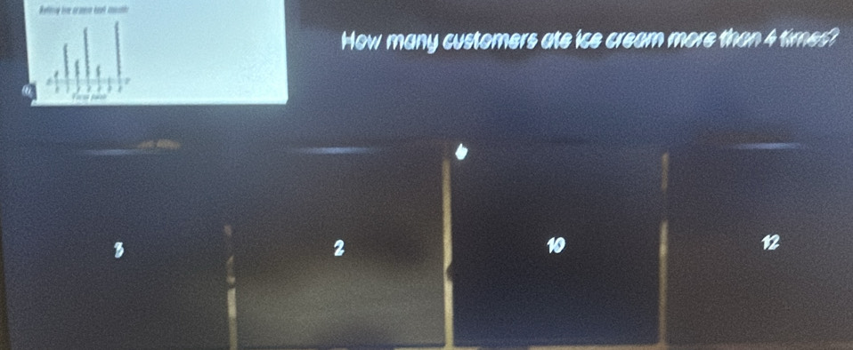 How many customers ate ice cream more than 4 times?
B
2
10
12