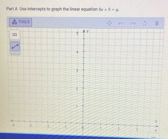 Use intercepts to graph the linear equation 3x+5=y. 
TOOLS