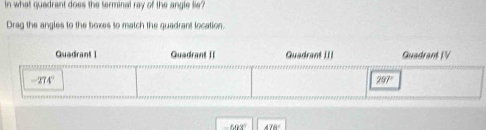 In what quadrant does the terminal ray of the angle lie?
Drag the angles to the boxes to match the quadrant location.
-603° A7B°