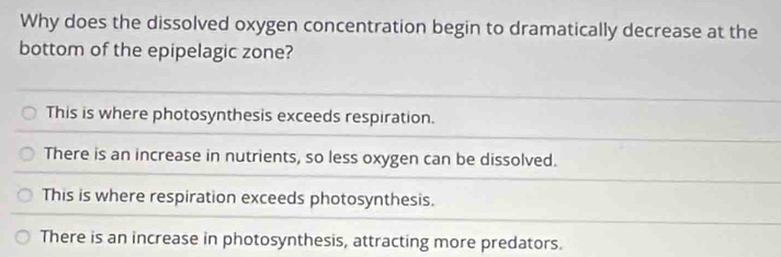 Why does the dissolved oxygen concentration begin to dramatically decrease at the
bottom of the epipelagic zone?
This is where photosynthesis exceeds respiration.
There is an increase in nutrients, so less oxygen can be dissolved.
This is where respiration exceeds photosynthesis.
There is an increase in photosynthesis, attracting more predators.