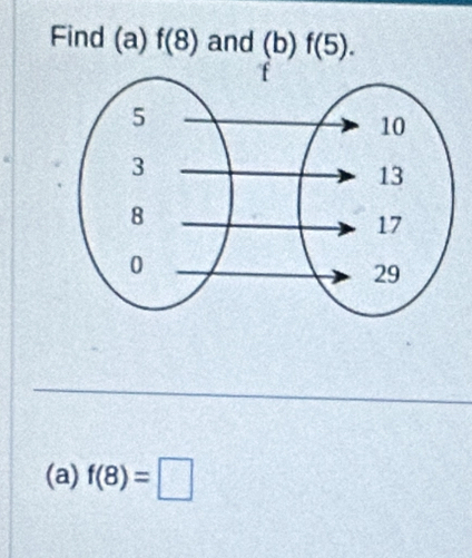 Find (a) f(8) and (b) f(5). 
(a) f(8)=□