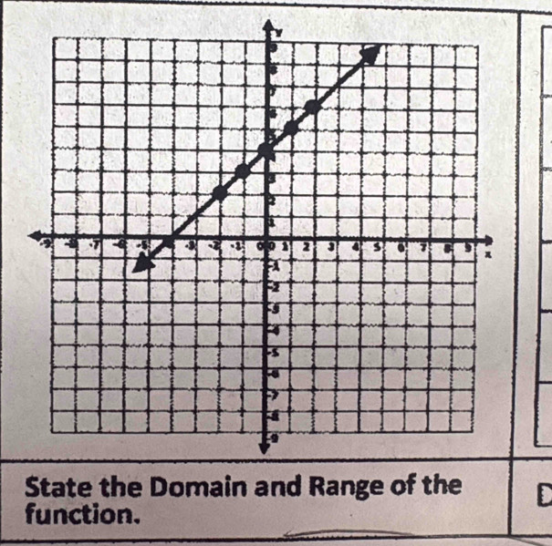 function.