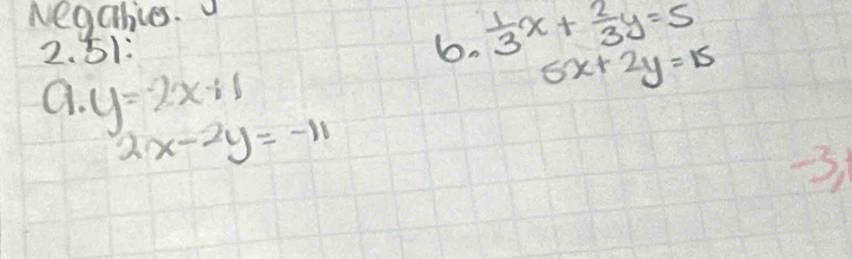 negalies. 
2. 51: 6.  1/3 x+ 2/3 y=5
a. y=2x+1
5x+2y=15
2x-2y=-11
-3)