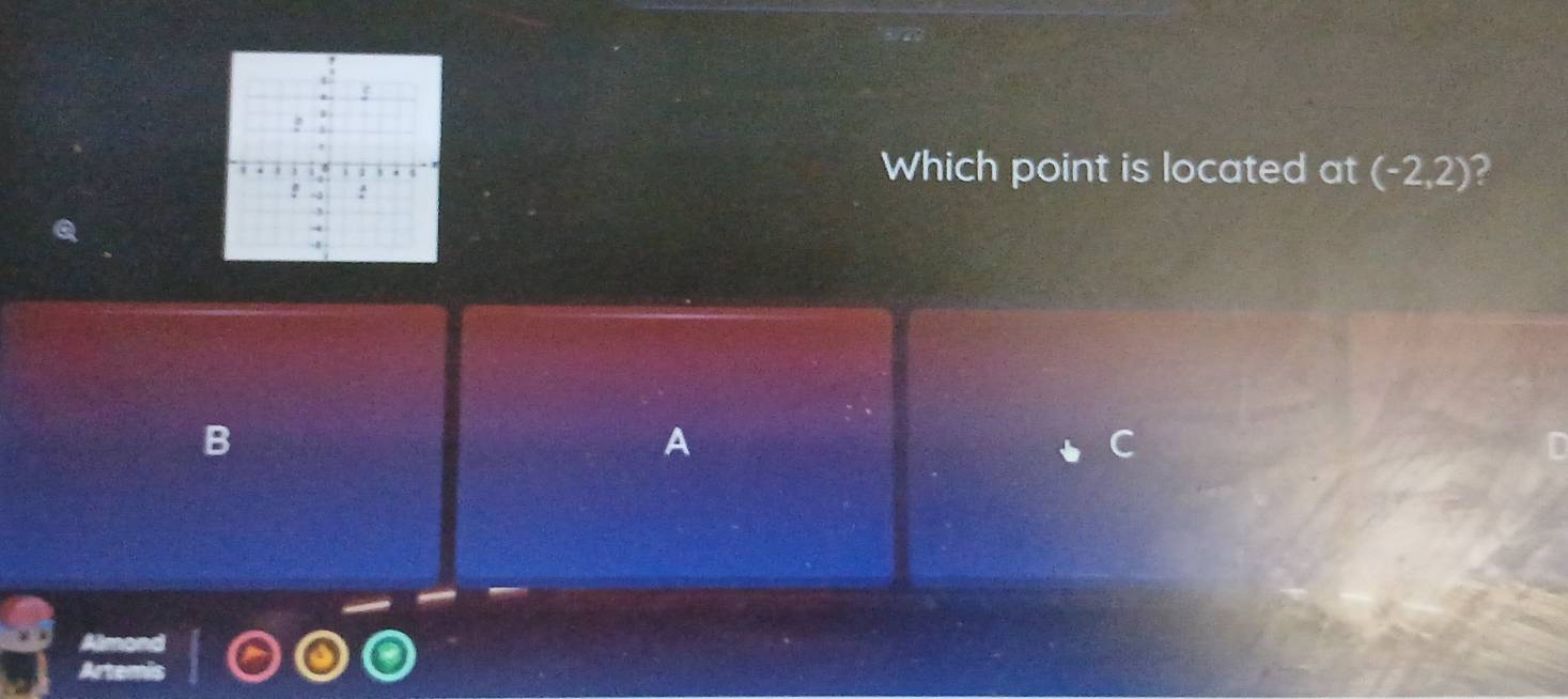 Which point is located at (-2,2) 2 
B 
A