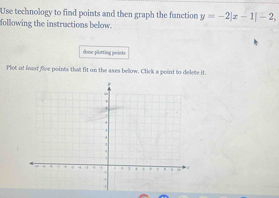 Use technology to find points and then graph the function y=-2|x-1|-2, 
following the instructions below. 
done plotting points 
Plot at least five points that fit on the axes below. Click a point to delete it.