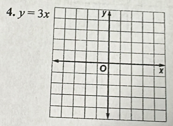 y=3x