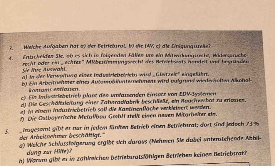 Welche Aufgaben hat a) der Betriebsrat, b) die JAV, c) die Einigungsstelle?
4. Entscheiden Sie, ob es sich in folgenden Fällen um ein Mitwirkungsrecht, Widerspruchs-
recht oder ein „echtes” Mitbestimmungsrecht des Betriebsrats handelt und begründen
Sie Ihre Auswahl.
a) In der Verwaltung eines Industriebetriebs wird „Gleitzeit“ eingeführt.
b) Ein Arbeitnehmer eines Automobilunternehmens wird aufgrund wiederholten Alkohol-
konsums entlassen.
c) Ein Industriebetrieb plant den umfassenden Einsatz von EDV-Systemen.
d) Die Geschäftsleitung einer Zahnradfabrik beschließt, ein Rauchverbot zu erlassen.
e) In einem Industriebetrieb soll die Kantinenfläche verkleinert werden.
f) Die Ostbayerische Metallbau GmbH stellt einen neuen Mitarbeiter ein.
5. Insgesamt gibt es nur in jedem fünften Betrieb einen Betriebsrat; dort sind jedoch 73%
der Arbeitnehmer beschäftigt.”
a) Welche Schlussfolgerung ergibt sich daraus (Nehmen Sie dabei untenstehende Abbil-
dung zur Hilfe)?
b) Warum gibt es in zahlreichen betriebsratsfähigen Betrieben keinen Betriebsrat?