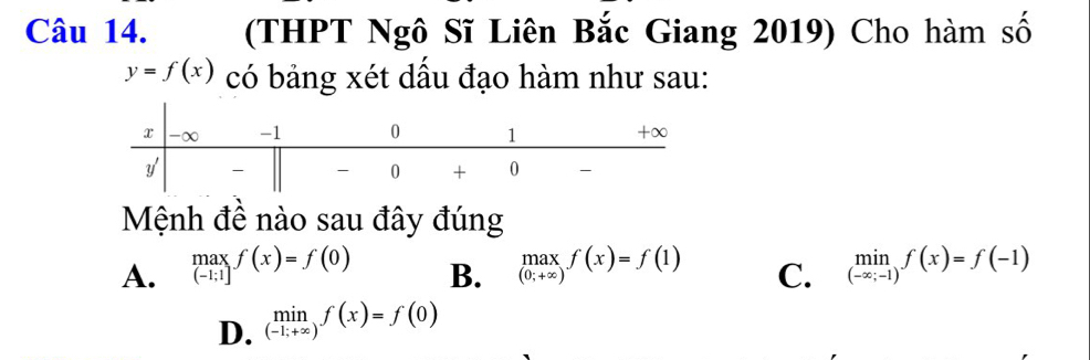 (THPT Ngô Sĩ Liên Bắc Giang 2019) Cho hàm số
y=f(x) có bảng xét dầu đạo hàm như sau:
Mệnh đề nào sau đây đúng
A. .beginarrayr max (-1;1)endarray f(x)=f(0) max_(0;+∈fty )f(x)=f(1) C. limlimits _(-∈fty ;-1)f(x)=f(-1)
B.
D. limlimits _(-1;+∈fty )f(x)=f(0)