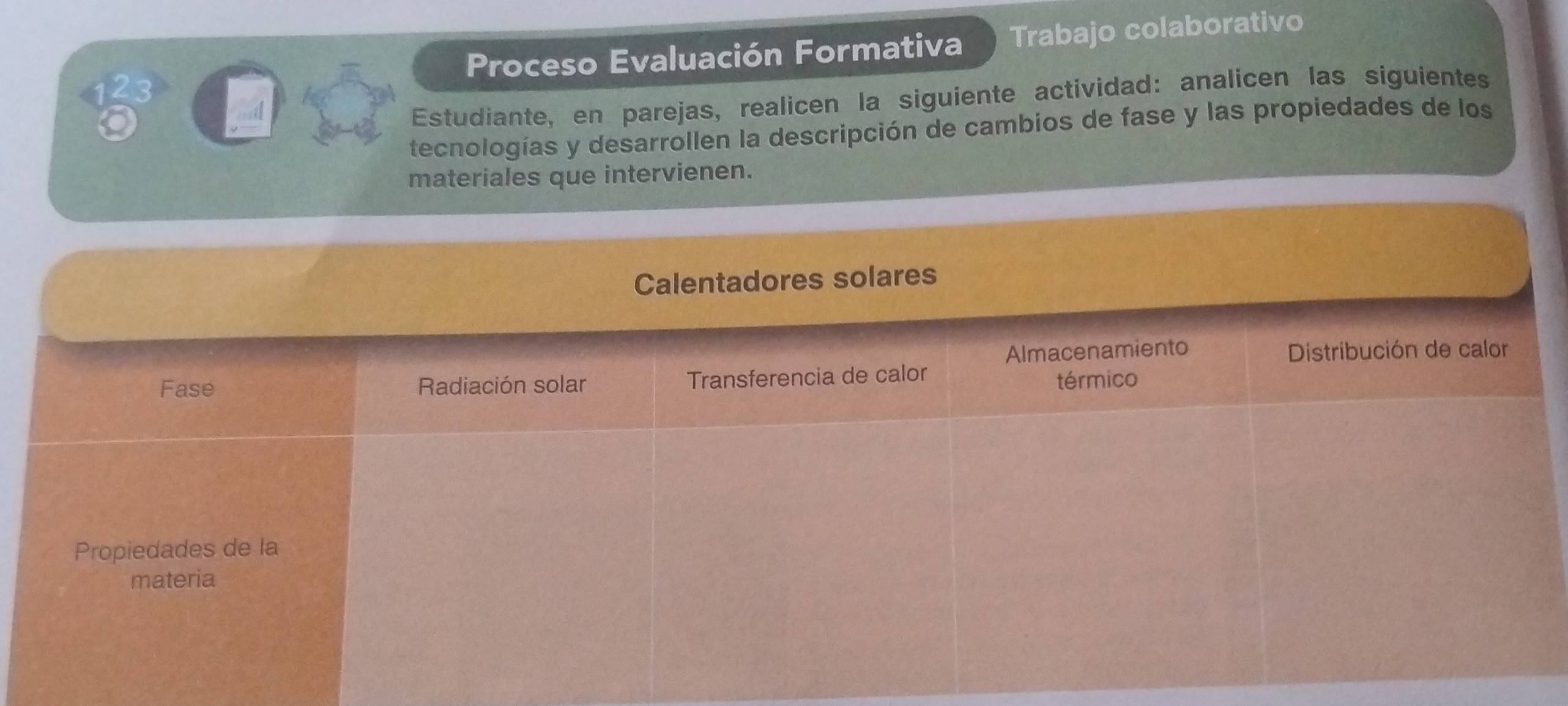 123 Proceso Evaluación Formativa Trabajo colaborativo 
Estudiante, en parejas, realicen la siguiente actividad: analicen las siguientes 
tecnologías y desarrollen la descripción de cambios de fase y las propiedades de los 
materiales que intervienen.