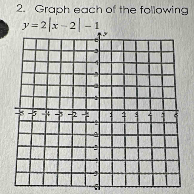 Graph each of the following
y=2|x-2|-1