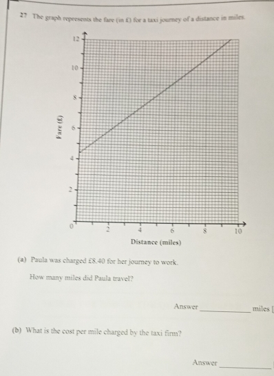 The graph represents the fare (in £) for a taxi journey of a distance in miles. 
Distance (miles) 
(a) Paula was charged £8.40 for her journey to work. 
How many miles did Paula travel? 
Answer_ miles [ 
(b) What is the cost per mile charged by the taxi firm? 
_ 
Answer