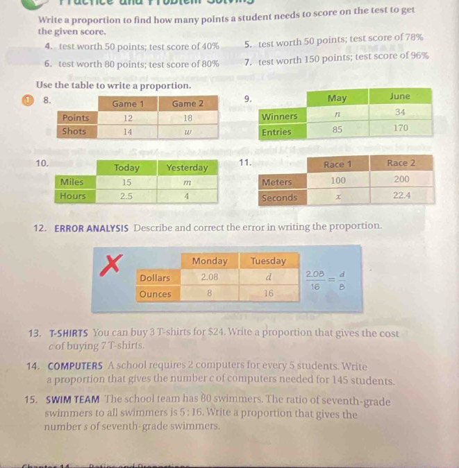 Write a proportion to find how many points a student needs to score on the test to get
the given score.
4. test worth 50 points; test score of 40% 5. test worth 50 points; test score of 78%
6. test worth 80 points; test score of 80% 7. test worth 150 points; test score of 96%
Use the table to write a proportion.
① 
11
12. ERROR ANALYSIS Describe and correct the error in writing the proportion.
13. T-SHIRTS You can buy 3 T-shirts for $24. Write a proportion that gives the cost
c of buying 7 T-shirts.
14. CoMPUTERS A school requires 2 computers for every 5 students. Write
a proportion that gives the number c of computers needed for 145 students.
15. SWIM TEAM The school team has 80 swimmers. The ratio of seventh-grade
swimmers to all swimmers is 5:16. Write a proportion that gives the
number s of seventh-grade swimmers.