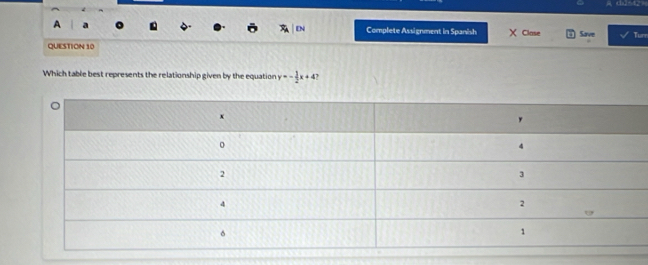 A a Complete Assignment in Spanish Clase Save Turr 
QUESTION 10 
Which table best represents the relationship given by the equation y=- 1/2 x+4