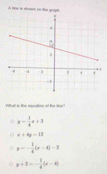 A line is shown on the graph.
What is the equation of the line?
y= 1/4 x+3
x+4y=12
y=- 1/4 (x-4)-2
y+2=- 1/4 (x-4)