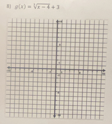 g(x)=sqrt[3](x-4)+3